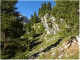 Rifugio Pederü - Sasso delle Dieci / Zehnerspitze